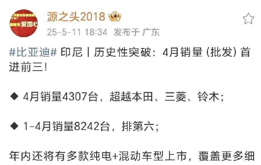 比亚迪四月份印尼创历史，批发销量4307台进前三！腾势D9在东南亚各国广受欢迎。