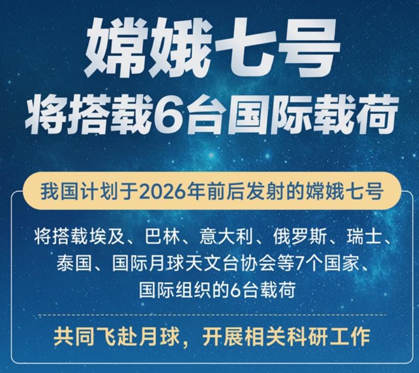 中国嫦娥七号要出征了！据中国载人航天工程办公室消息，2026年7月13日，执行嫦