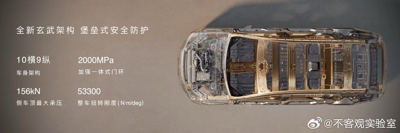 尊界S800发布会尊界S800采用全新玄武车身架构设计，车身1500MPa+热