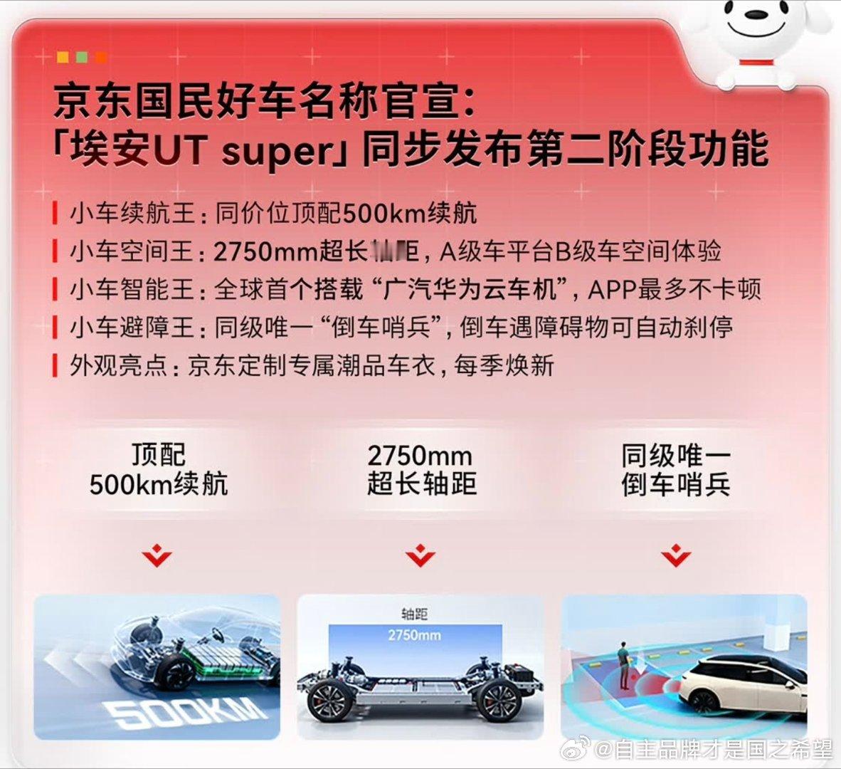 京东的国民好车第二阶段亮相原来是埃安500km2750轴距的一款还支持换电但