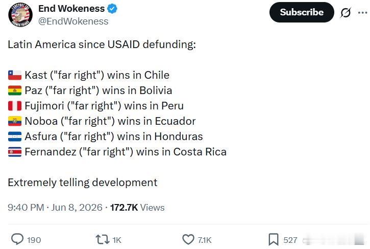 自从美国国际开发署被削减资助后，拉丁美洲掀起了一波右翼浪潮：智利：卡斯特（被称