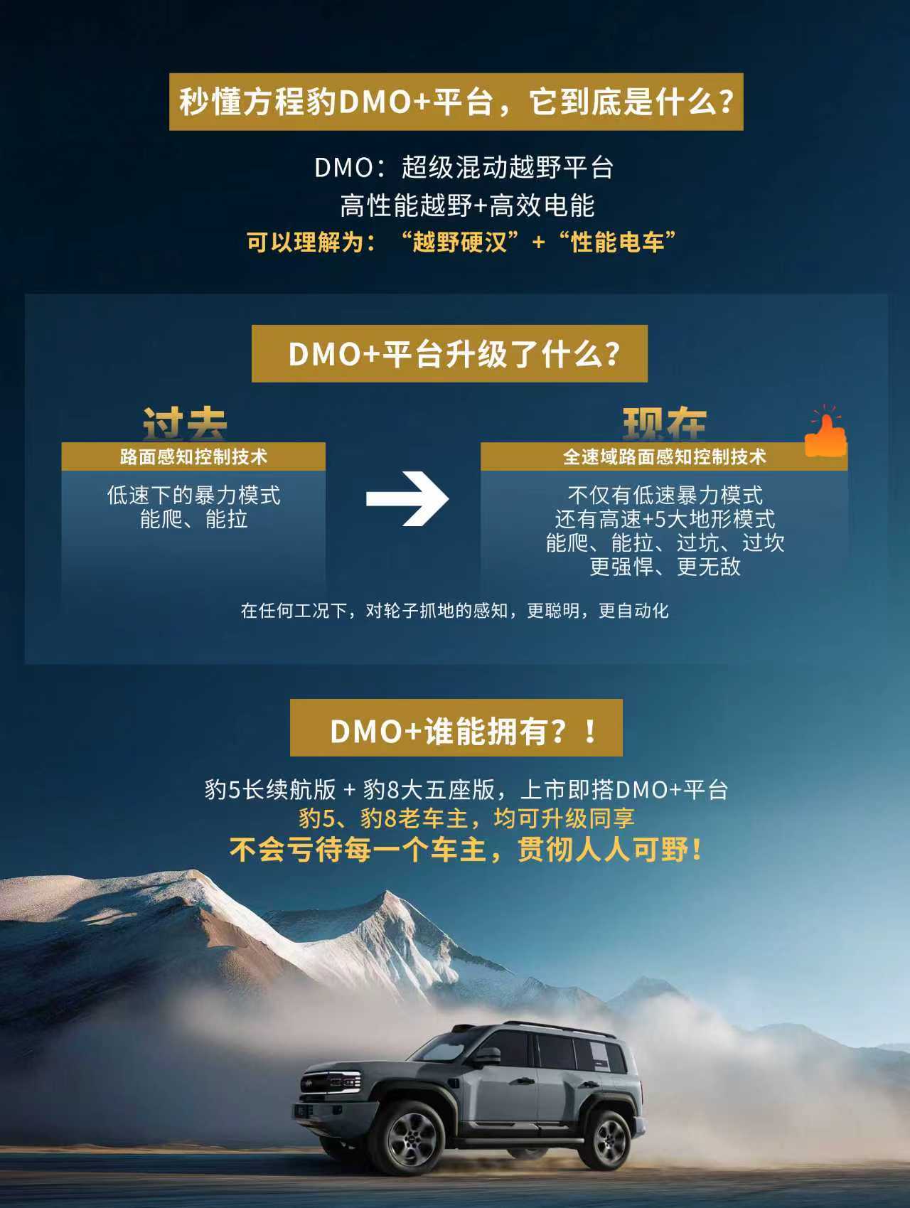 方程豹DMO+，到底升级了什么？以前是低速下的暴力模式，现在除了低速，还有高速+