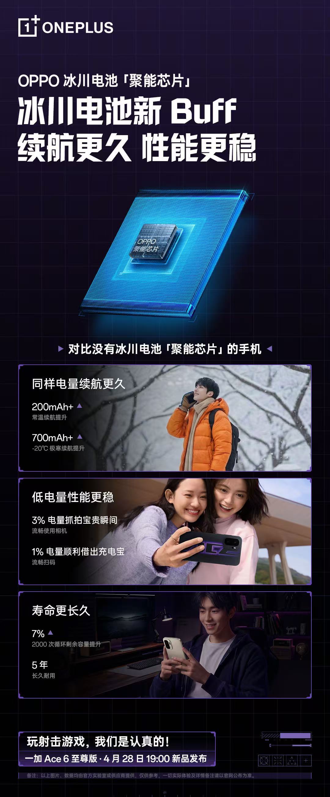 游戏手机电池容量都给干到8600mAh了一加Ace6至尊版，8600mA