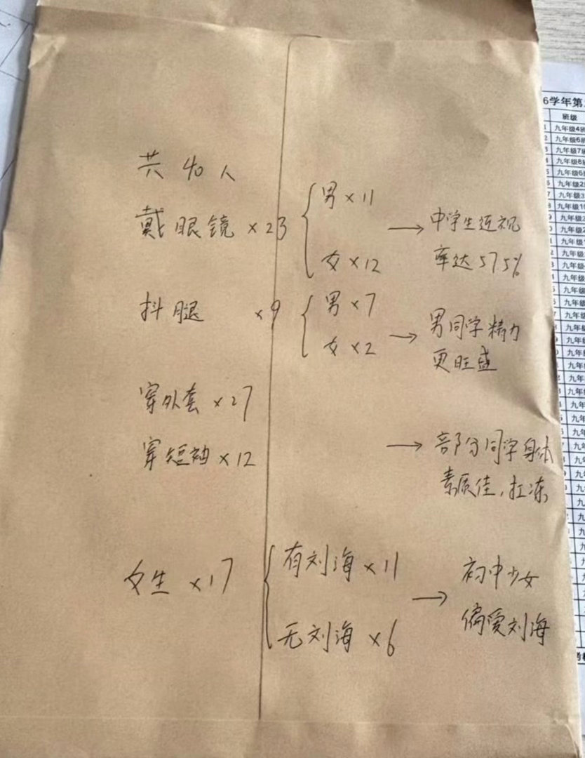 终于知道监考老师，监考的时候在干什么了。
