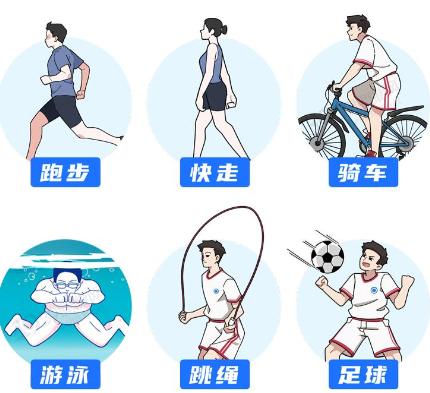 手脚一旦出现这4种异常，十有八九是血管堵了，尽早检查血管是一条遍布全身的生命
