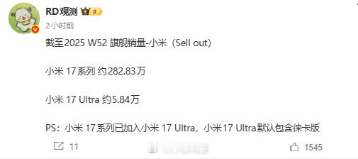 截止W52周，不知名第三方数据，小米17系列国内市场激活量大概283万（17Ul