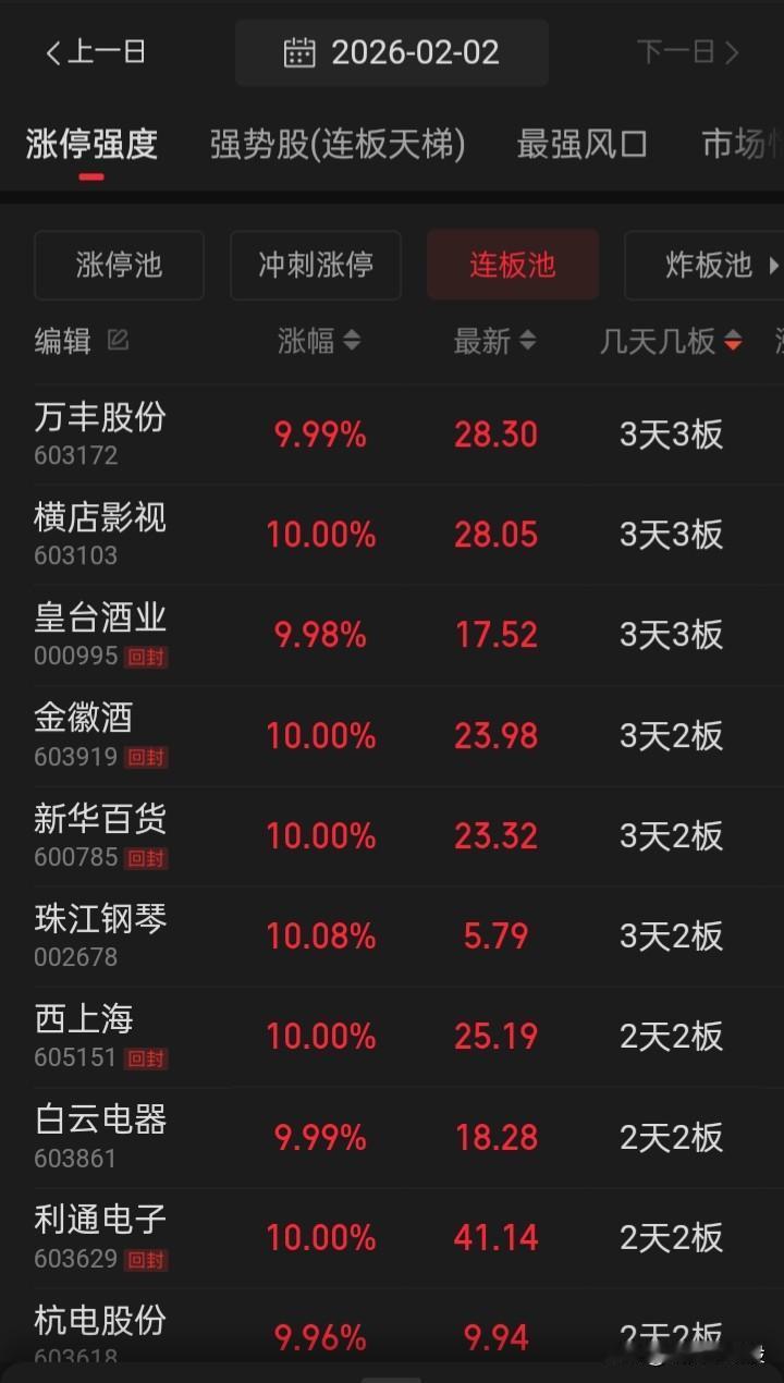 十万火急“连板池”快接不上了