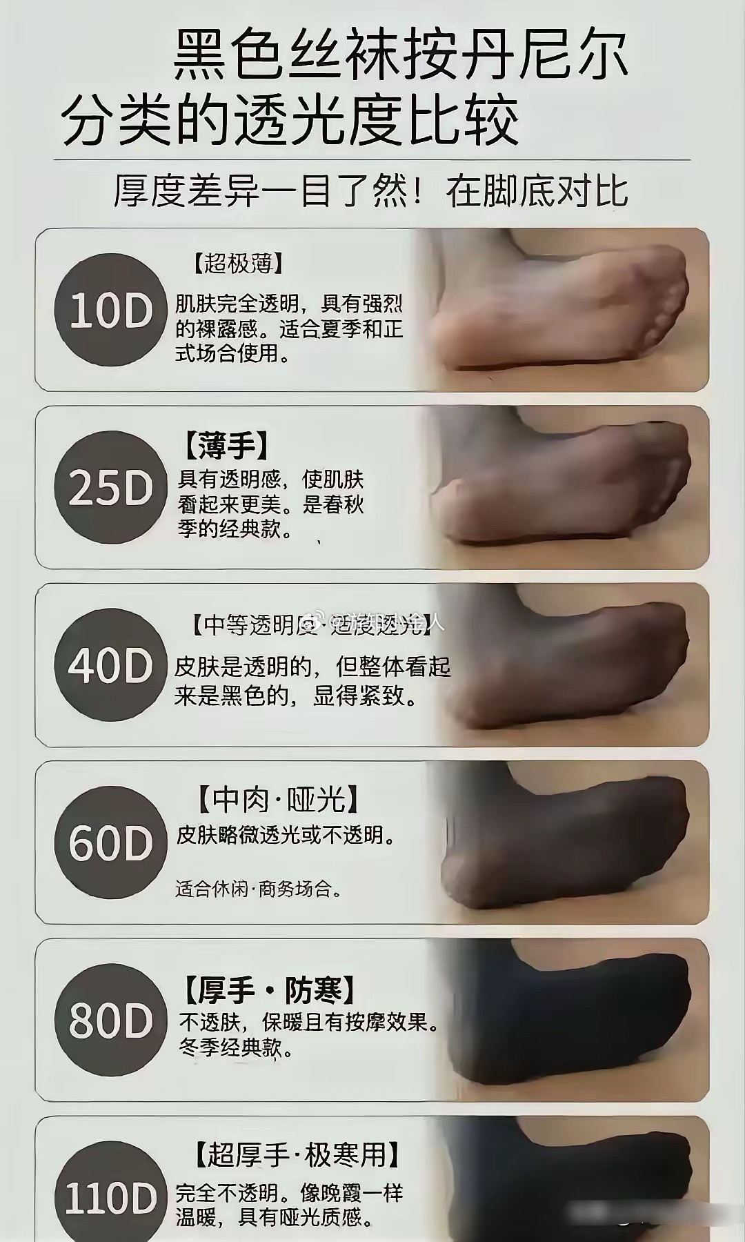 只买对的不选贵的黑丝