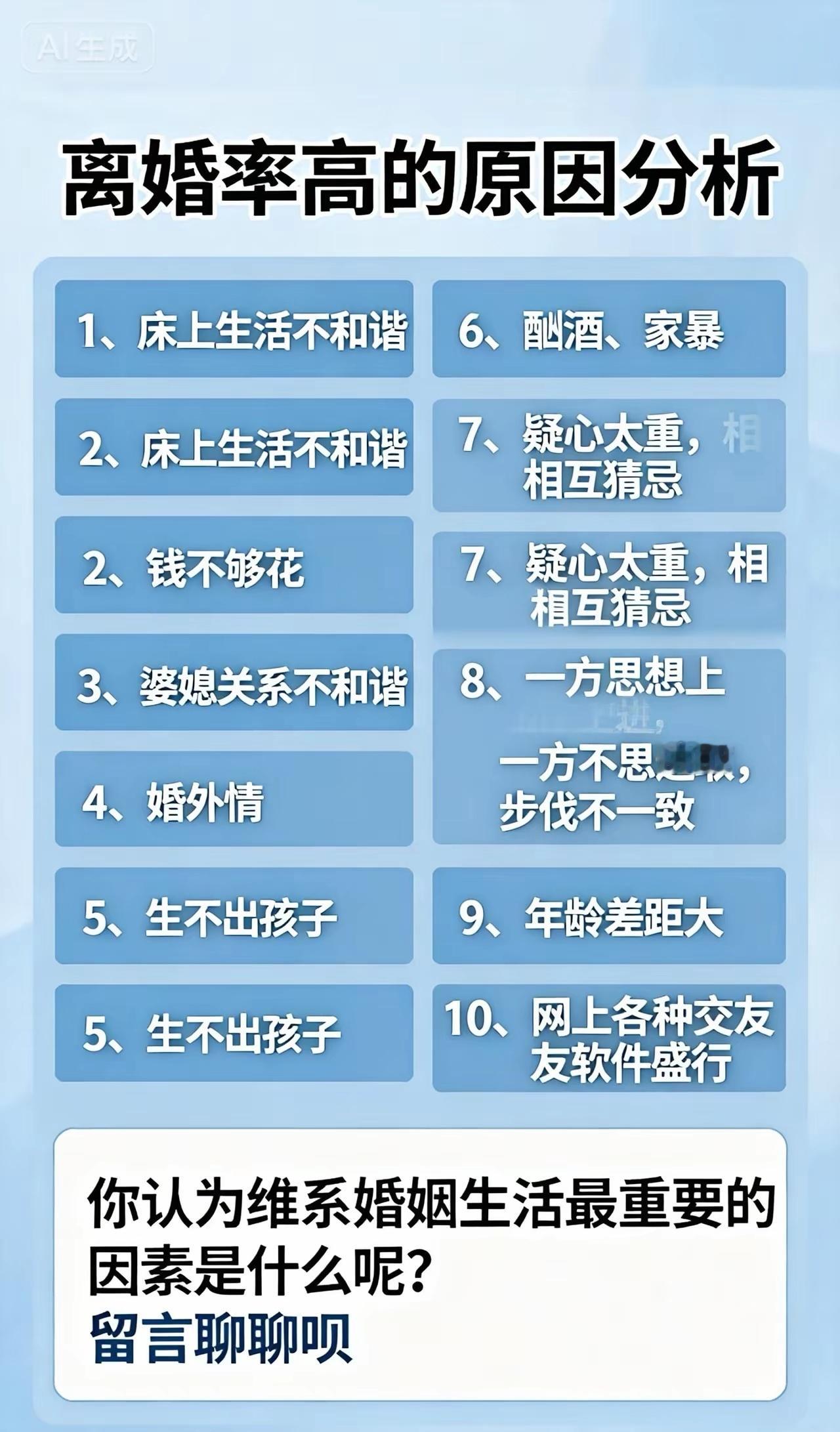 是这样的吗？还有重复的！总结出来的人，肯定没结过婚的。