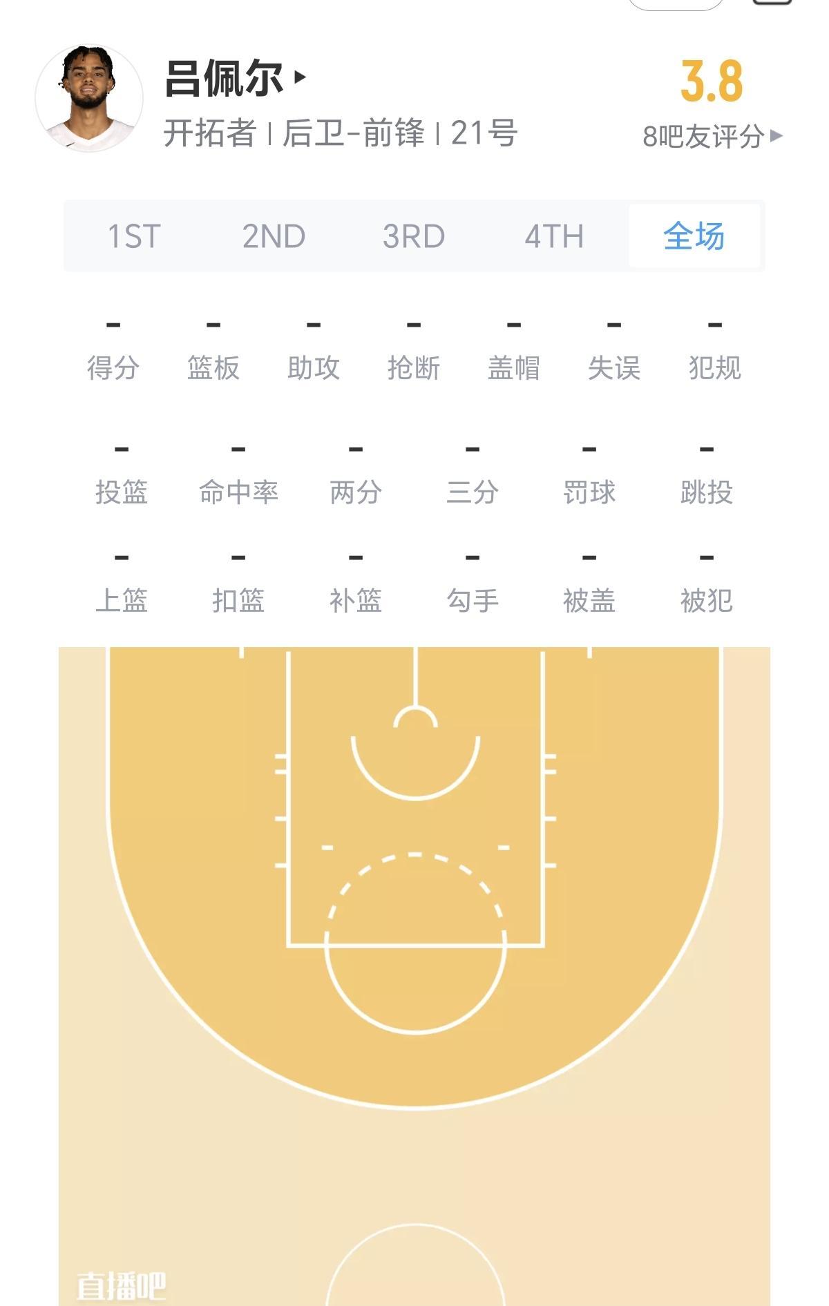 他宁愿输掉15场球，也不愿给那个中国大个子1秒钟。斯普利特又一次按死了杨瀚森的