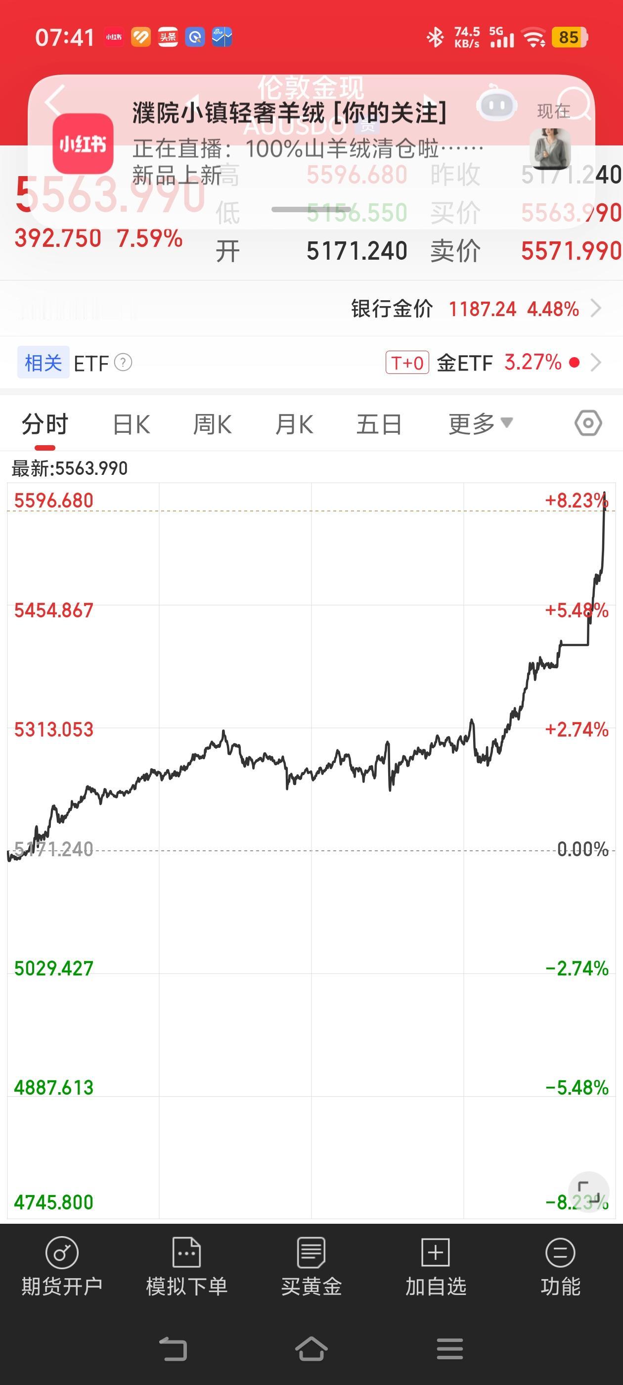 可以载入史册了，见证了历史，见证一个大周期的来临。。。到底是有啥大事才配得上