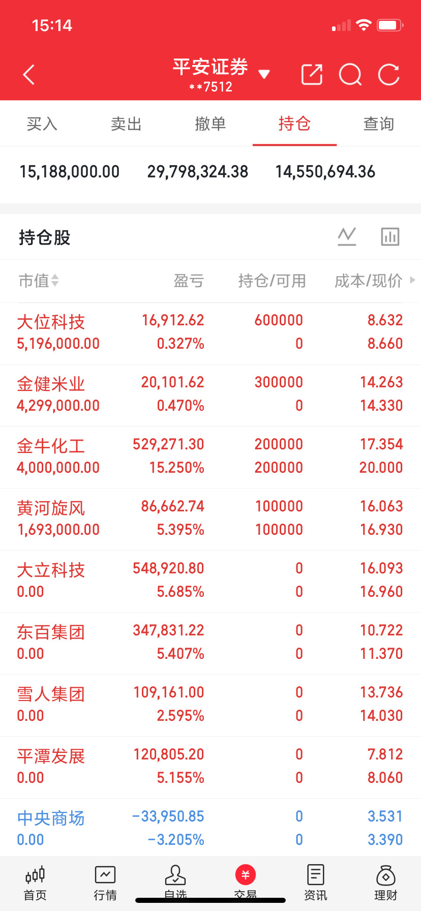 什么都不能说，这样发出来可以吗！​​​