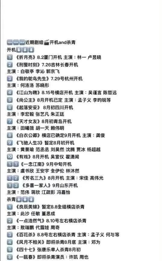 炸裂！多部热剧开机杀青，林一卢昱晓、白敬亭李沁等明星齐聚影视圈大事件！《折月亮