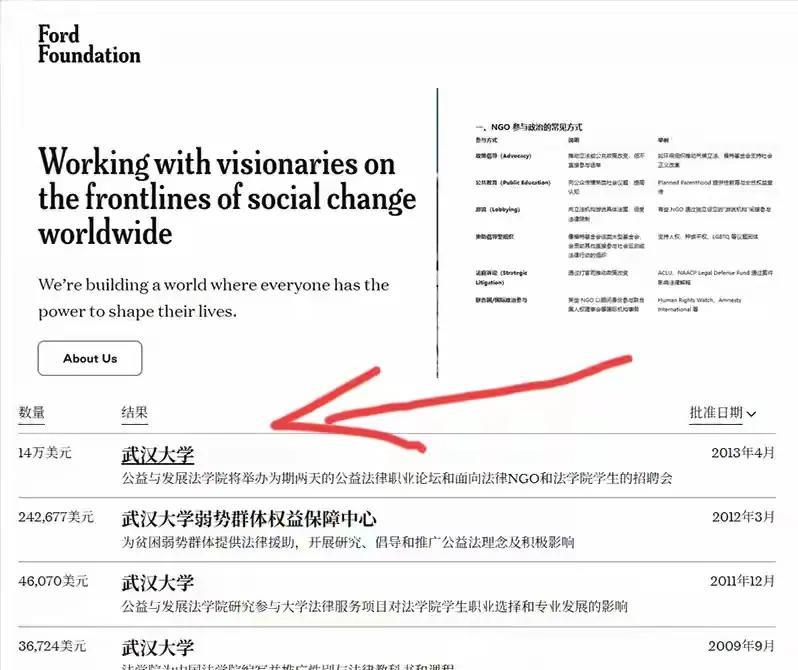 瓜越扒越深，真相触目惊心。不得不说，导致杨某媛同学陷入巨大舆论漩涡的，正是她的