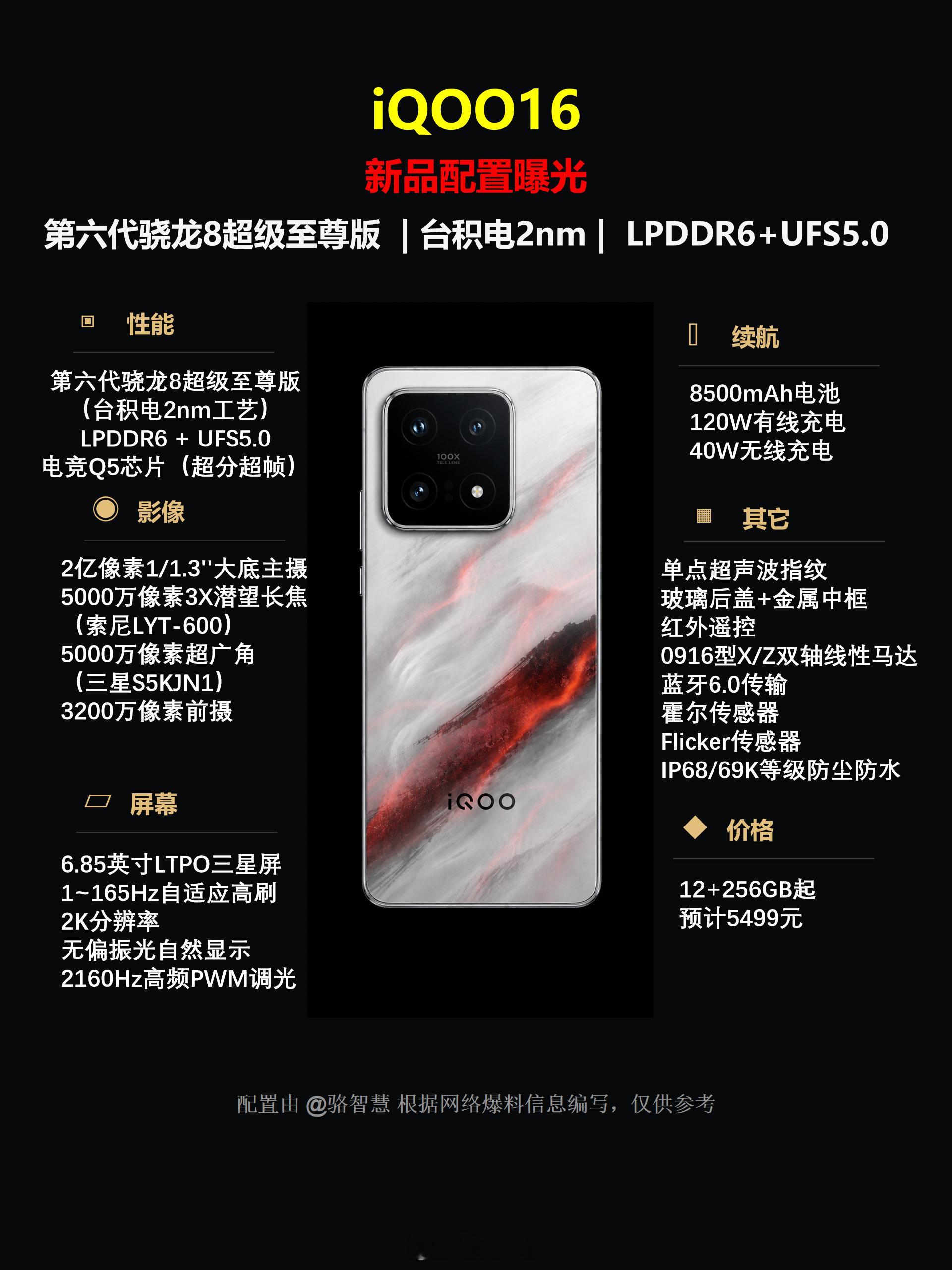 iQOO16爆料，2nm+Q5电竞芯片，手游党狂喜！iQOO16爆料，首批搭载2nm工艺的第六代骁龙