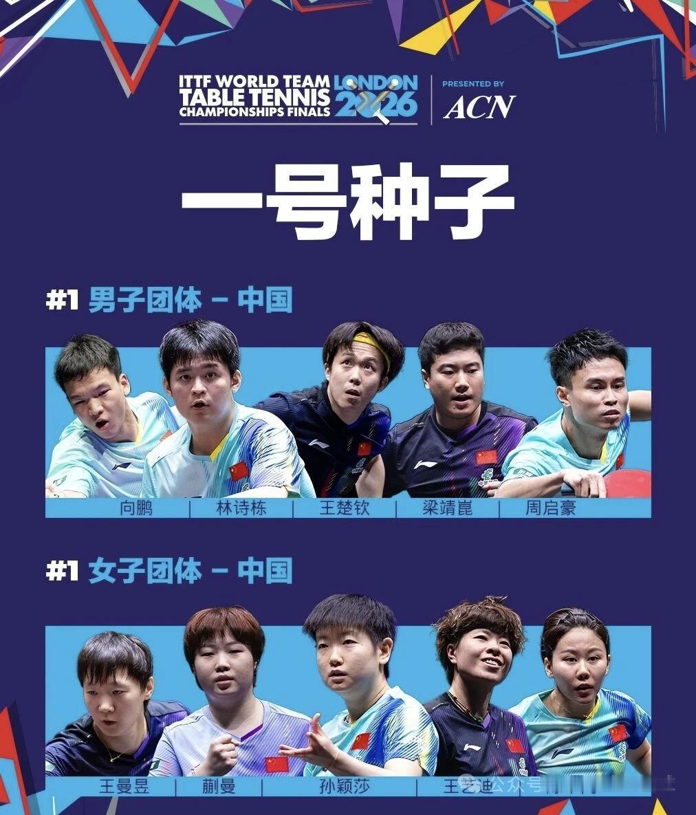 伦敦世乒赛的画报，把王曼昱放在边上，有点不太尊重她吧？孙颖莎和王楚钦作为男、女世