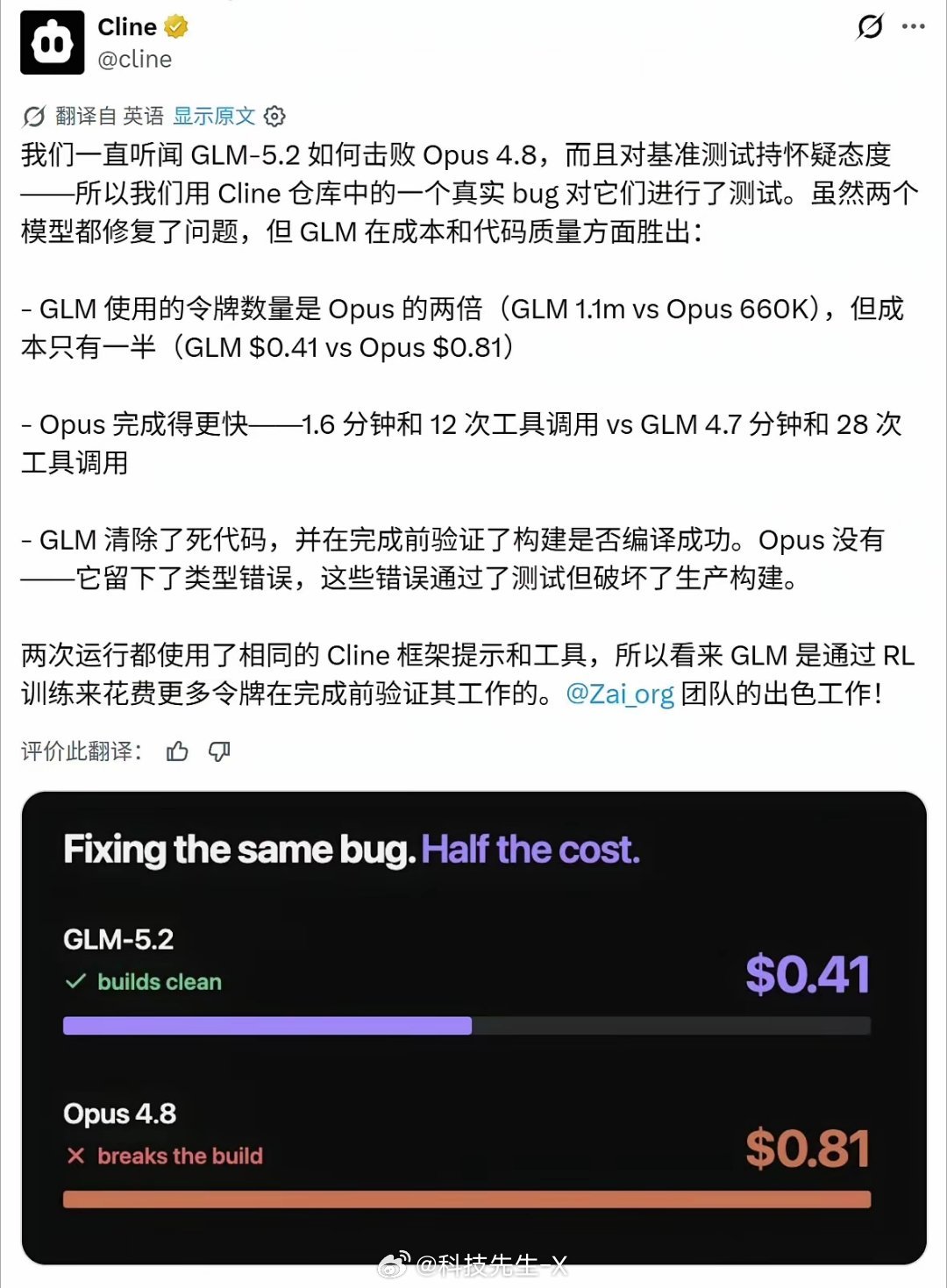 编程工具Cline官方点赞智谱GLM5.2