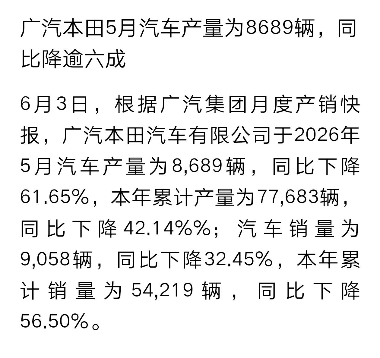 广汽本田一个月销量仅有9000台，销量继续大暴跌。喜欢本田的朋友，赶紧买几台吧，