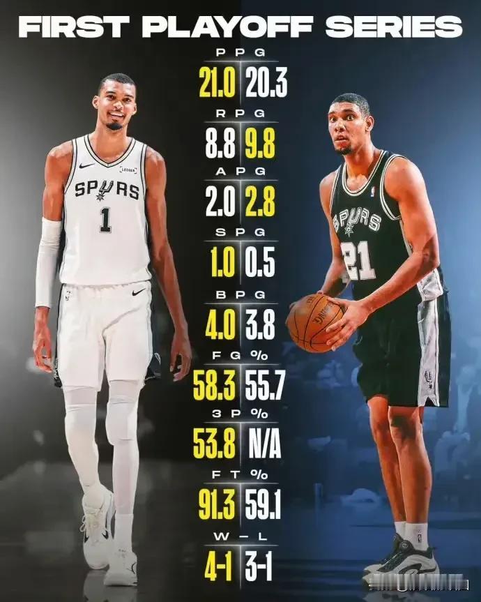 我认为宅家躺平