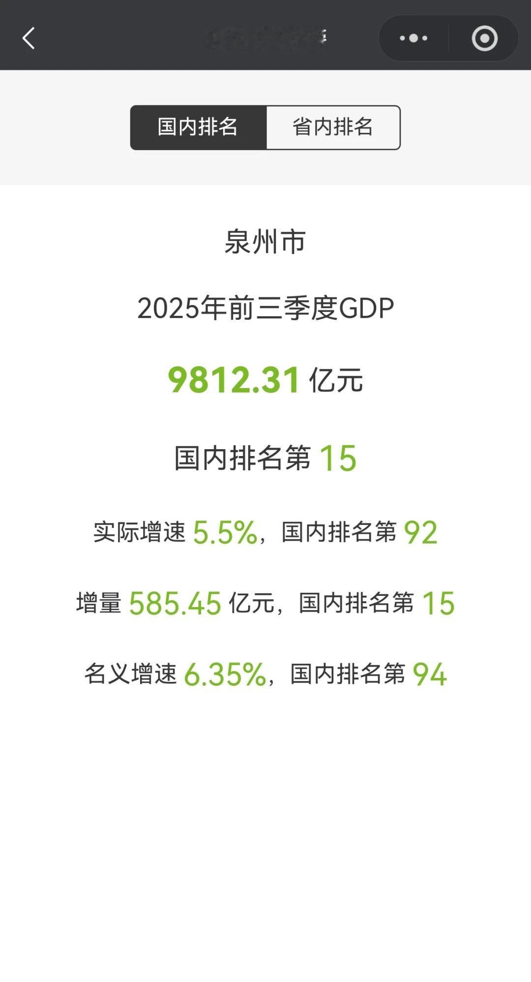 泉州市前三季度GDP出炉9812亿,增量585亿GDPgdp福建福州厦