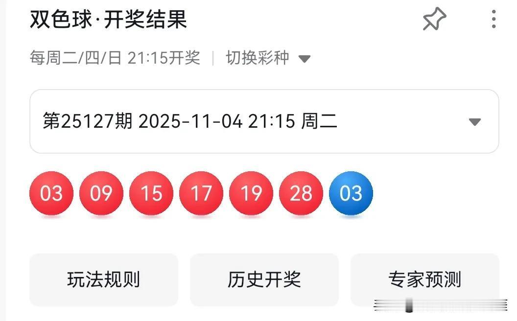 今天双色球选号看什么？看龙头，大于等于5看凤尾：大于等于26看头：2头3头