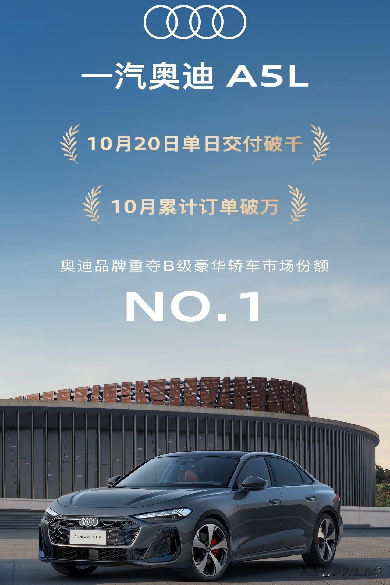 杀回B级第一!奥迪新车卖爆了