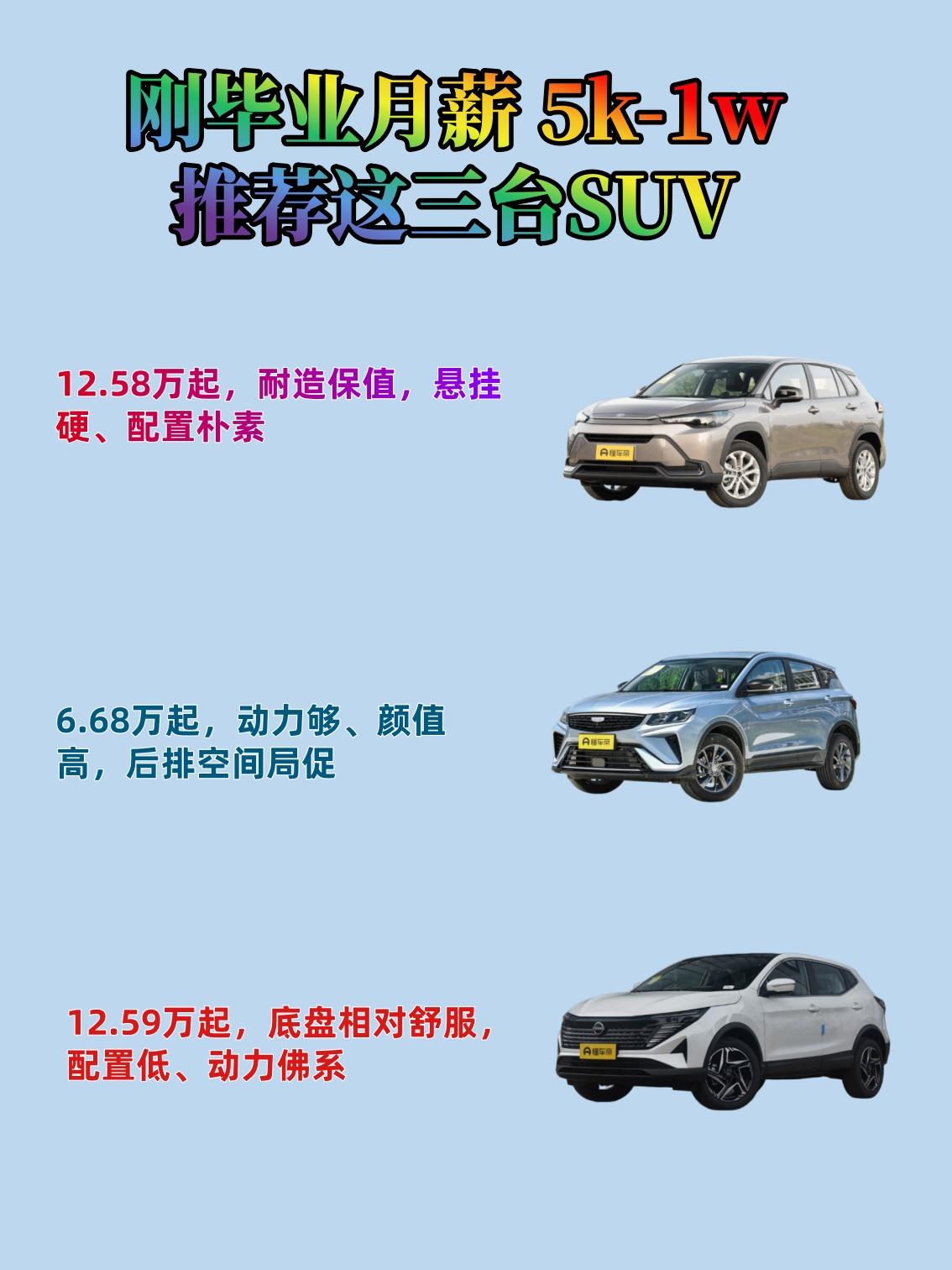 刚毕业，月薪5k-1w，选SUV得既经济又实用，这三台值得看看：🚗丰田锋