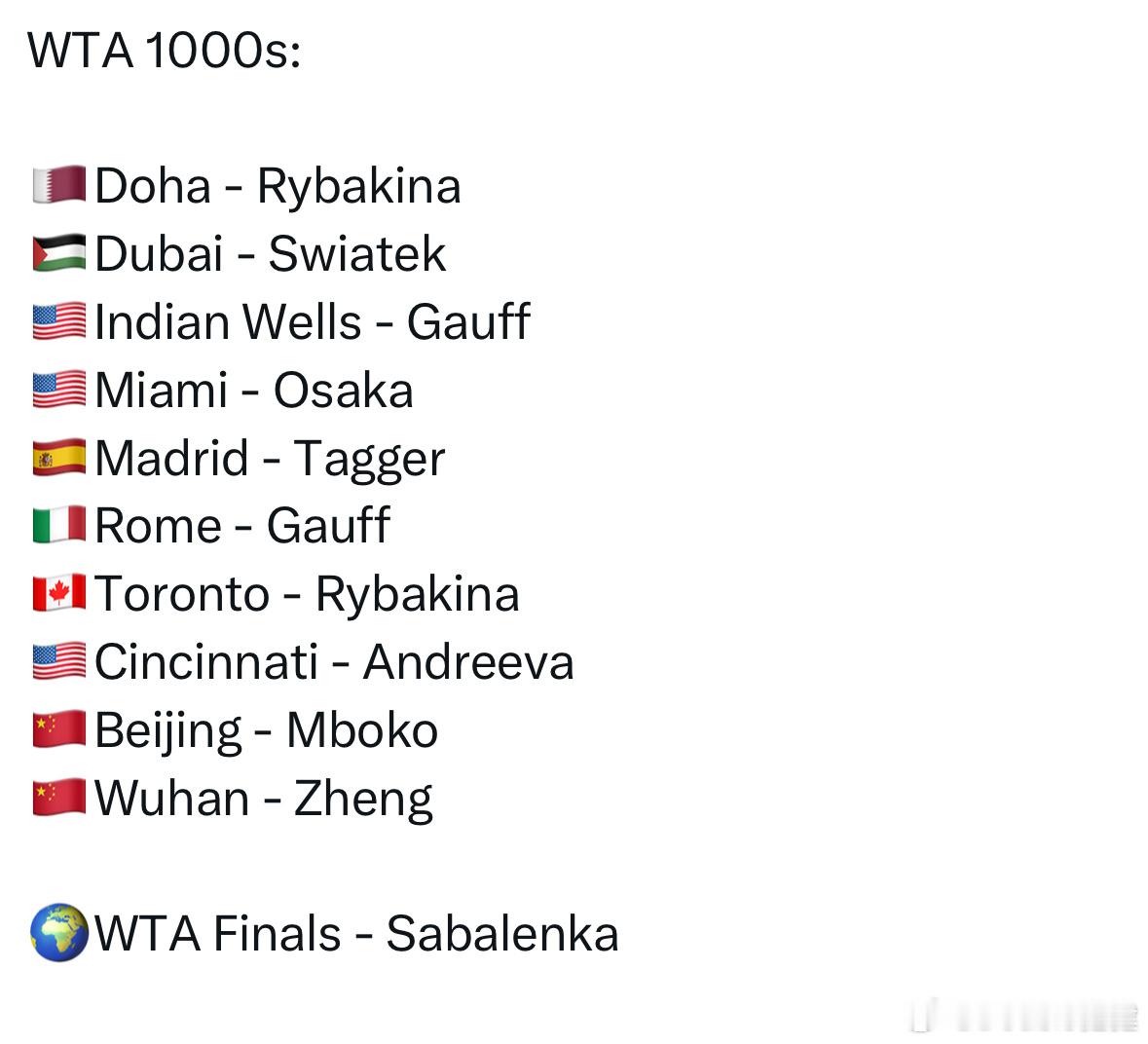 网友预测明年10个1000赛冠军，你们觉得靠谱吗？🇶🇦Doha-莱巴金娜