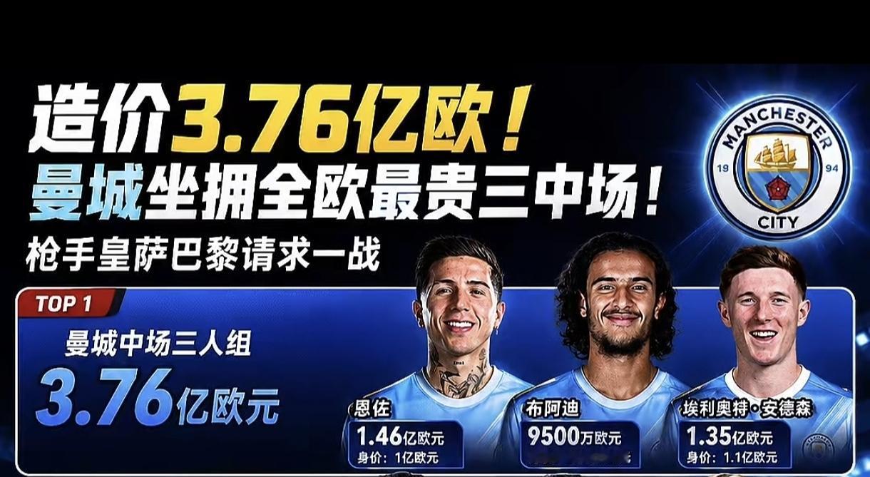恩佐加盟，曼城空有世界最贵中场之名，三个6号位，缺乏互补，马雷斯卡难有作为！与