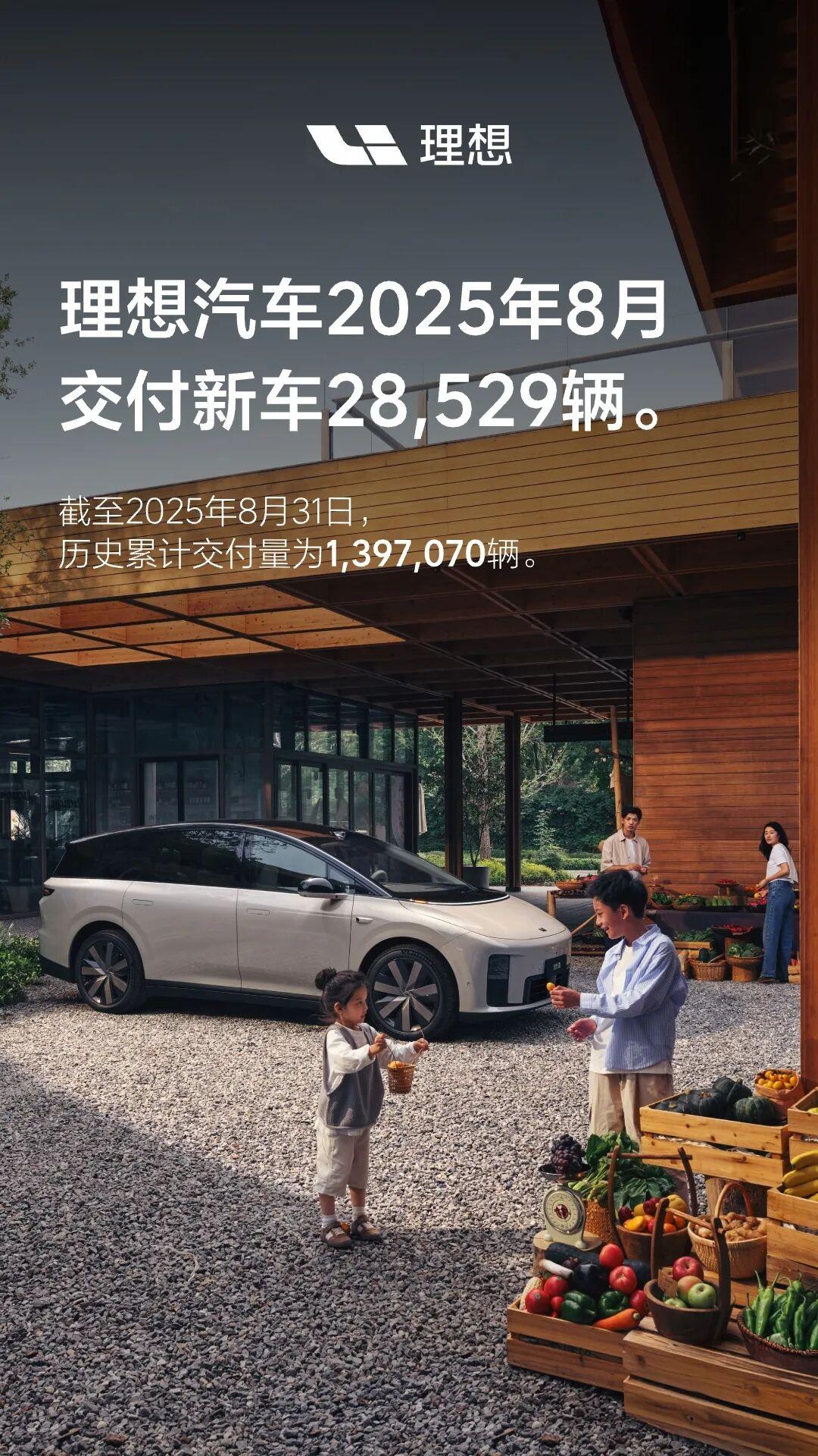 各大车企陆续公布8月销量数据（三），持续更新中·······而近期话题度较高的