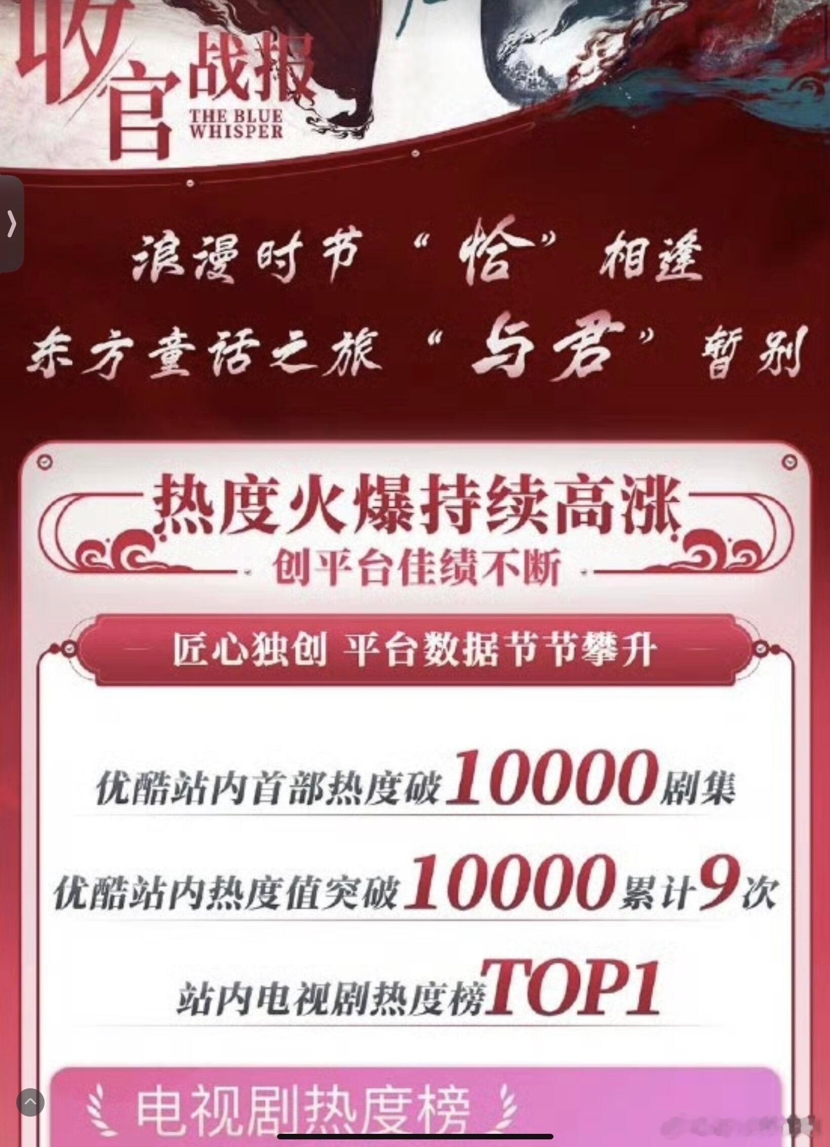 热知识，开启优酷第一部破万剧的是迪丽热巴、任嘉伦的《与君初相识》，且在四月播出成