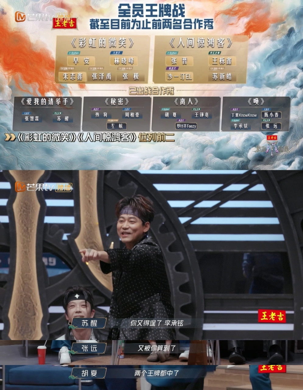 苏醒张远红眼病犯了李承铉这波操作太绝！两张王牌押宝成功拿四公第一，苏醒张远当场