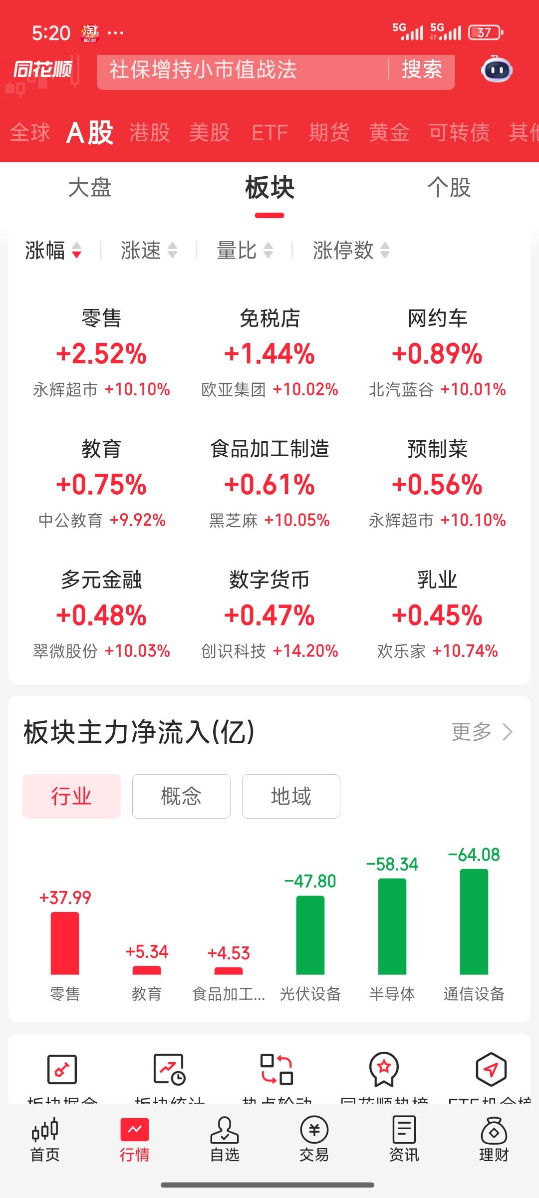 近期一个月的主流板块就是商业航天，航空航天概念，但是感觉也是这一轮的炒作快要到接