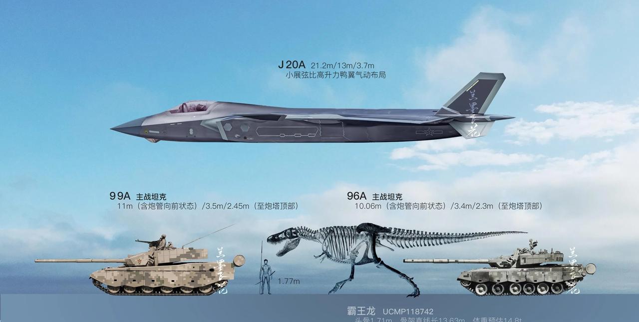 今天的“地表最强”99A主战坦克！6500万年前的“地表最强”霸王龙！看一下