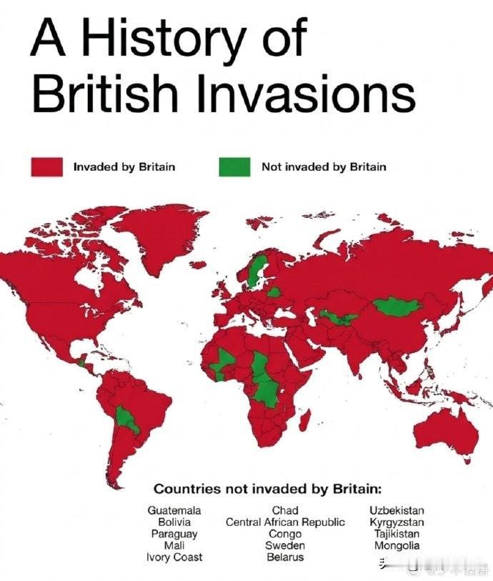 历史上的英国，几乎侵略过全地球的人类（红色区域）……英国殖民时代英国历史地位