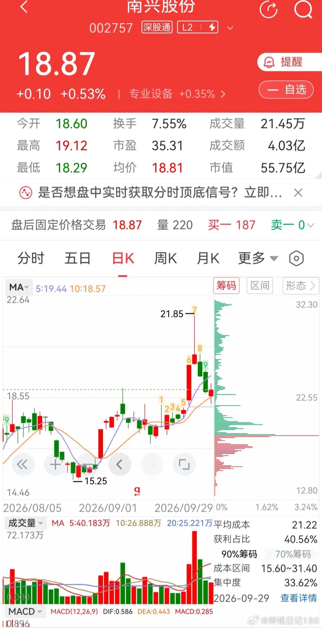 AI催化下南兴股份VS榕基软件算力业务逻辑对比近期海外AI智能体、AI政务消息持