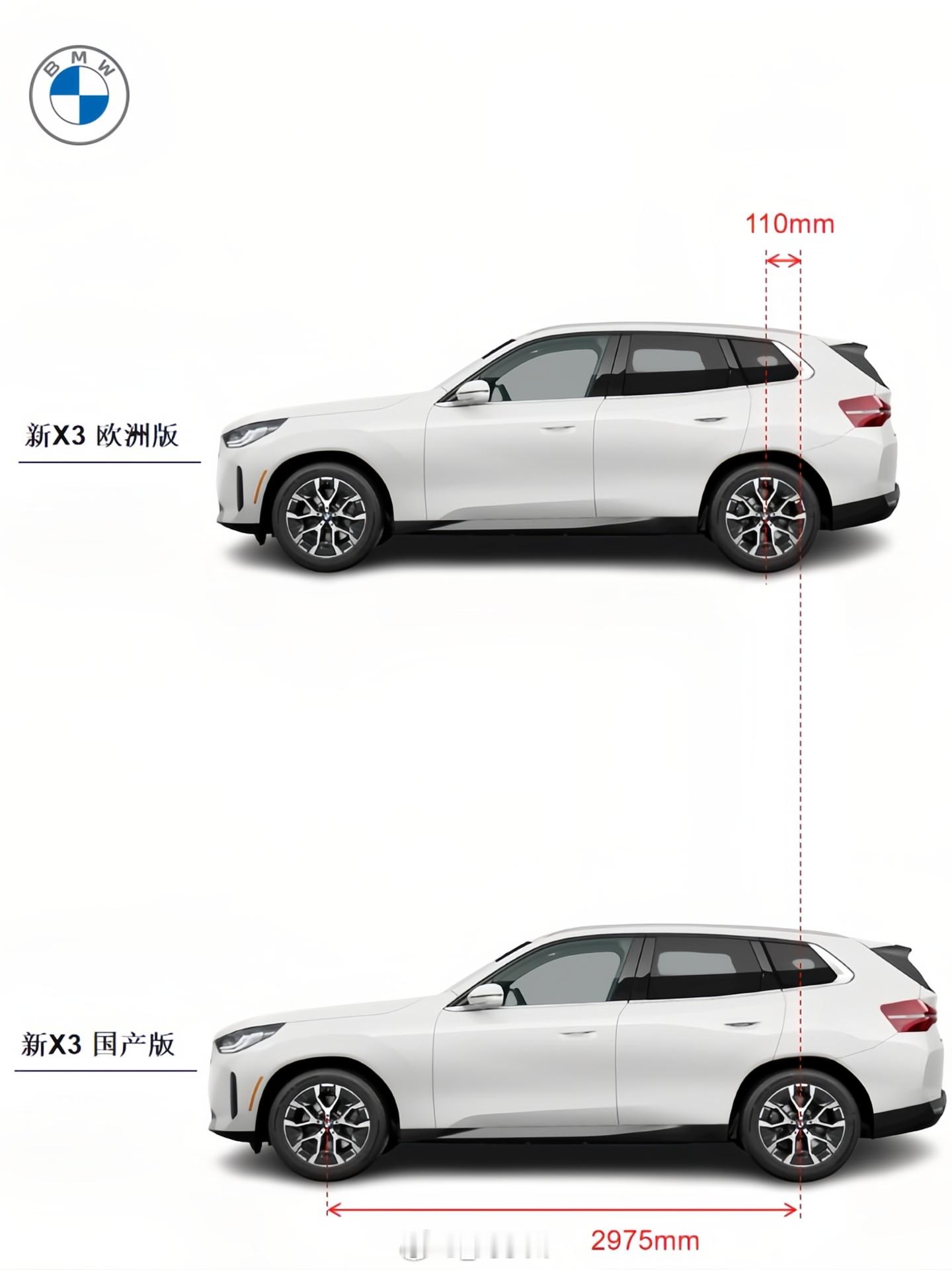 宝马全新一代宝马X3国产宝马X3将加长110mm，与BMWX5