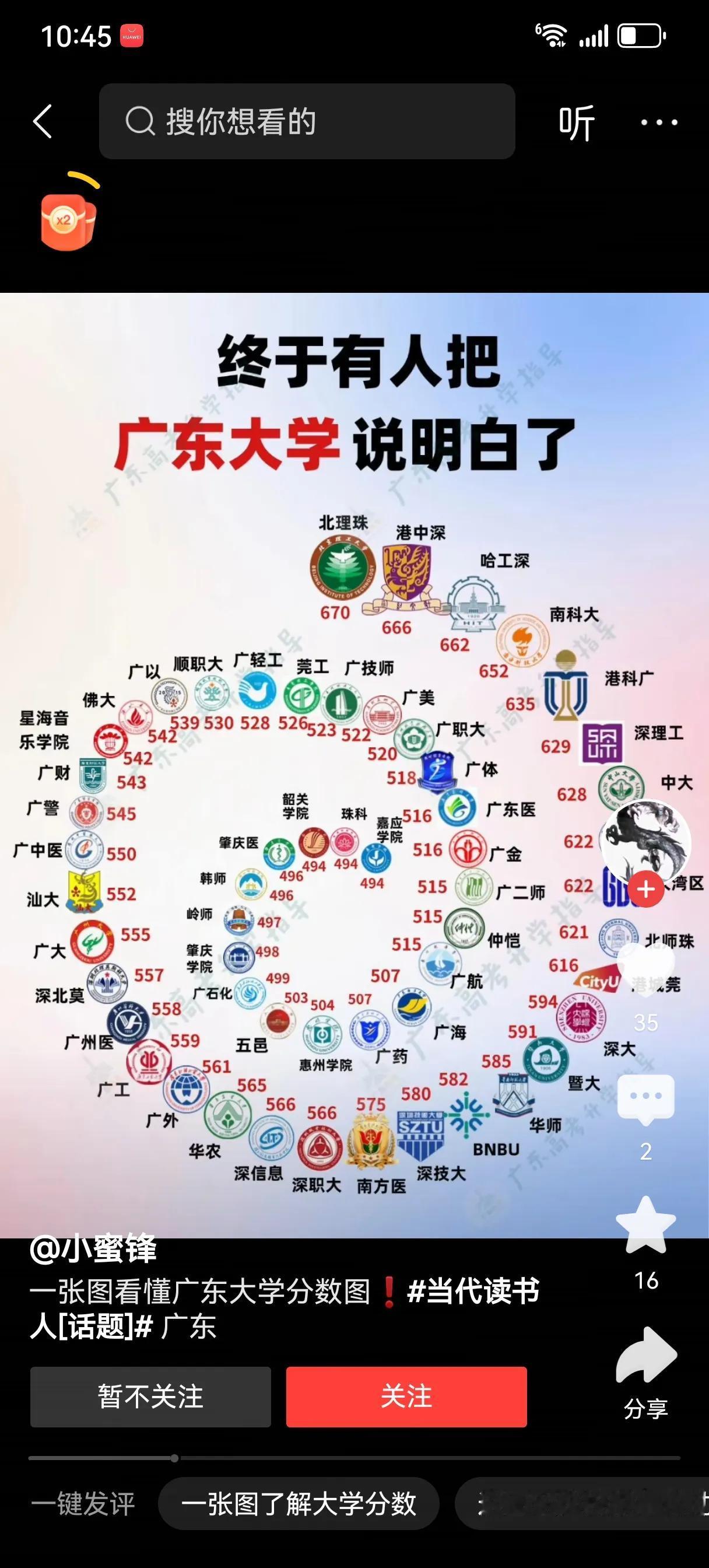 怎么看这个广东大学排名1.中大排名低了。即使是北理本部也比不上中大吧？2.嘉