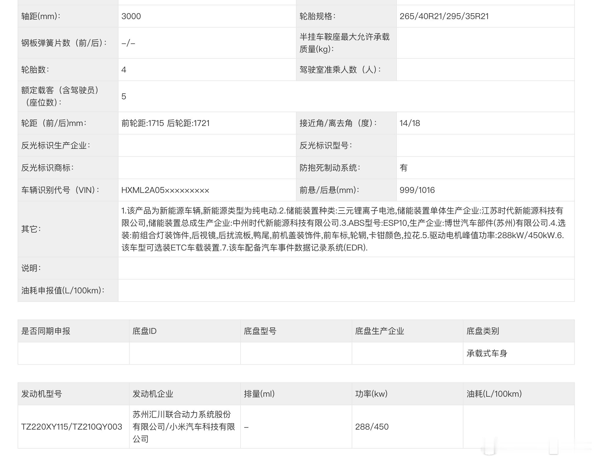 小米YU7GT，全身熏黑加新轮毂。中网取消主动进气格栅AGS，这意味着什么