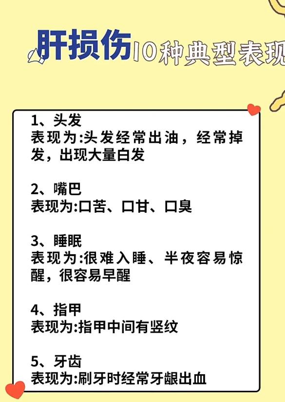 肝脏损伤的10种典型表现，对照自查早养护