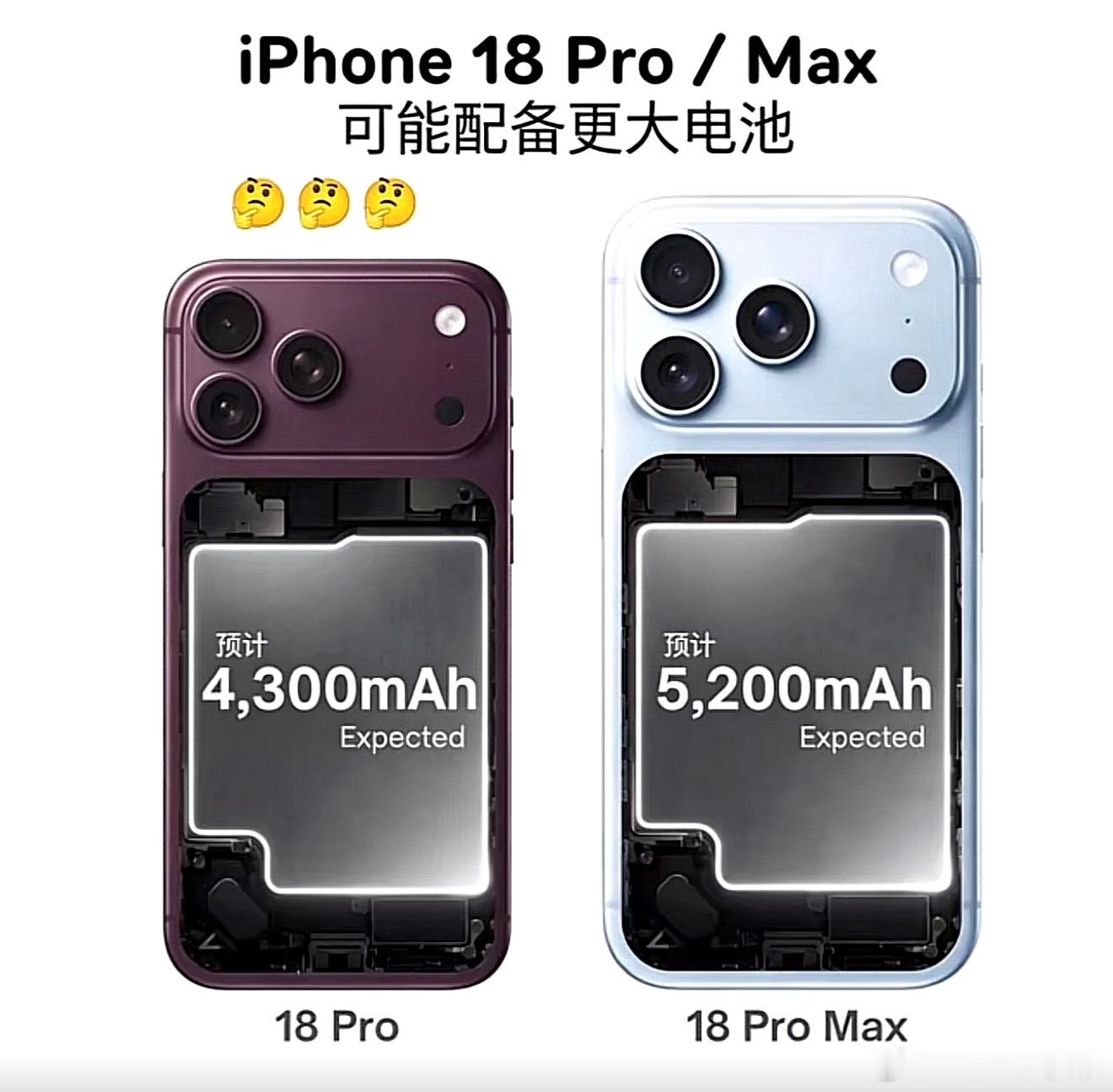 iPhone18Pro系列的电池依旧是象征性地提升了一点电池容量，按照你的使
