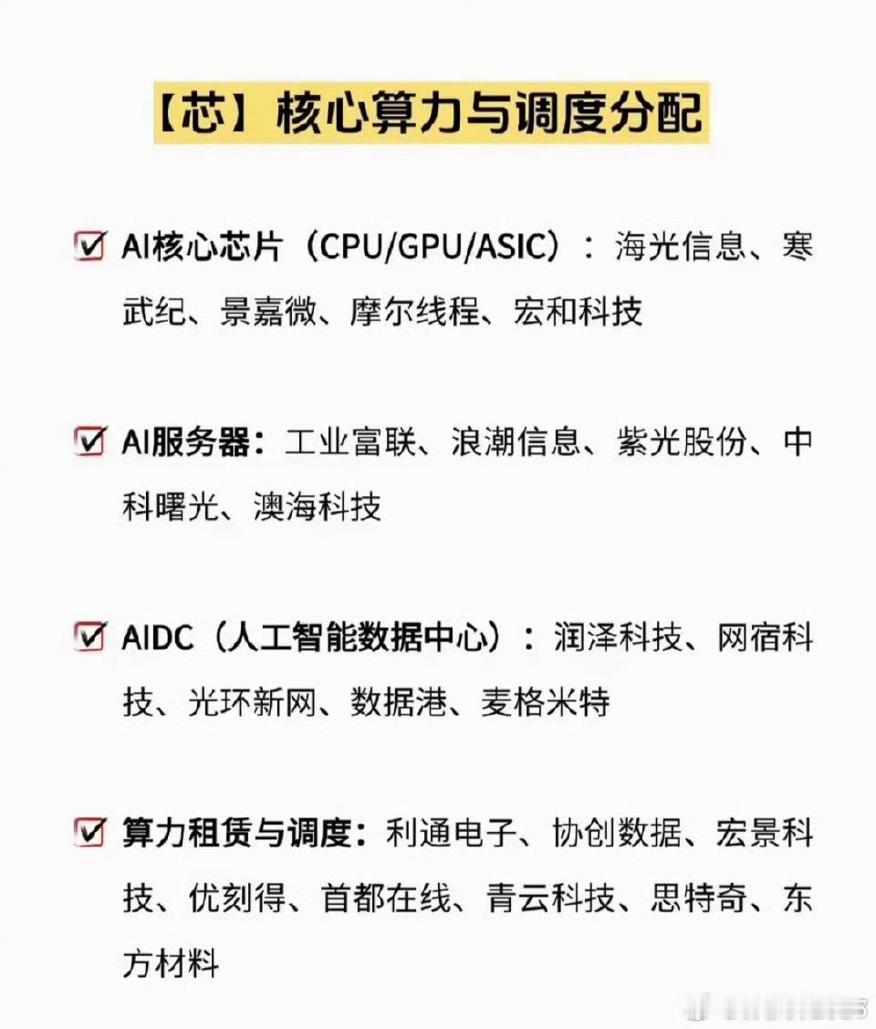 光、存、电、芯！四大件产业链梳理，建议收藏研究！！一、光：光通信与网络连接二、存