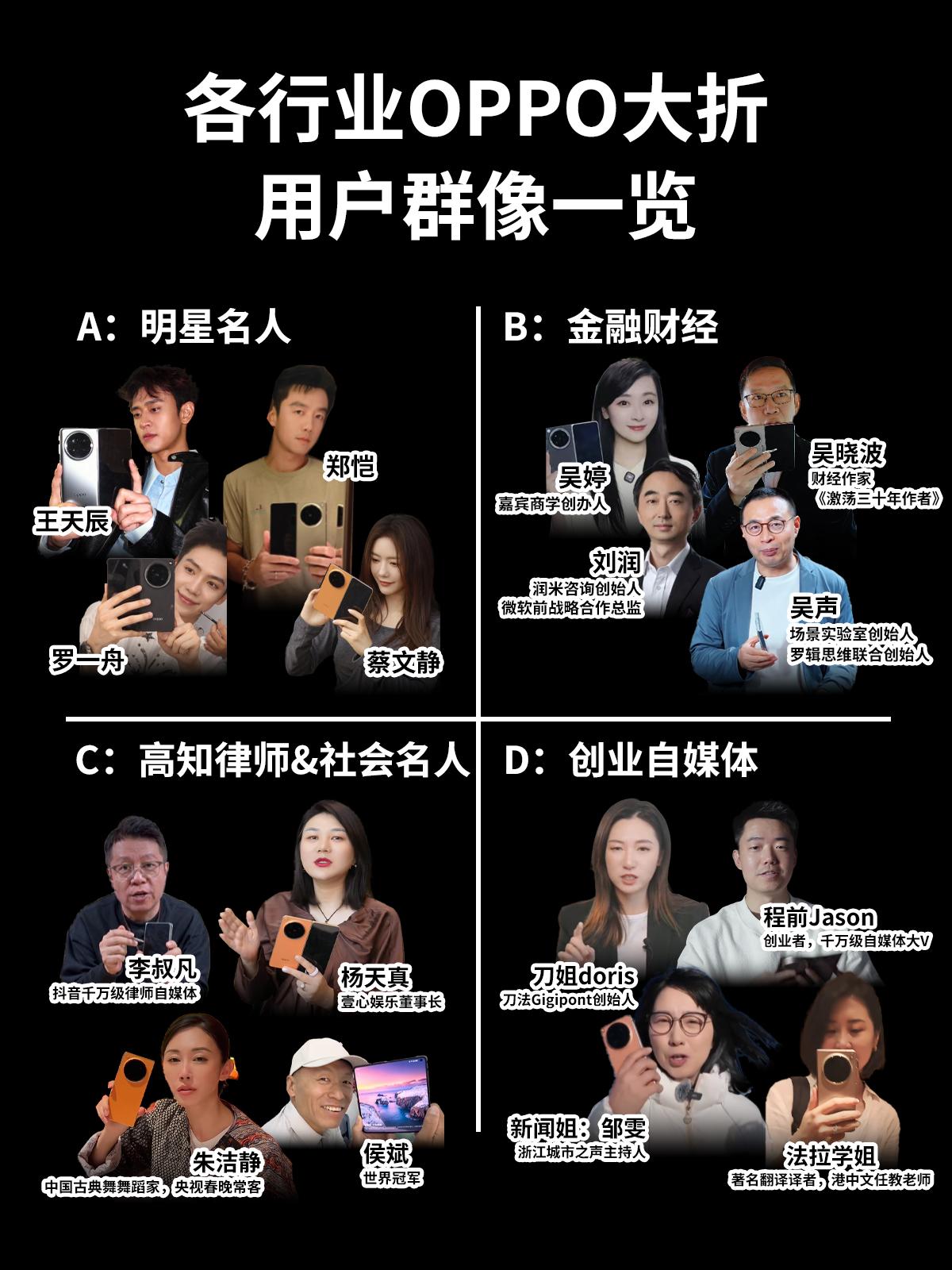 折叠屏元年实感！各行各业高端用户都用这款今年真的越来越有折叠屏元年的实感了…