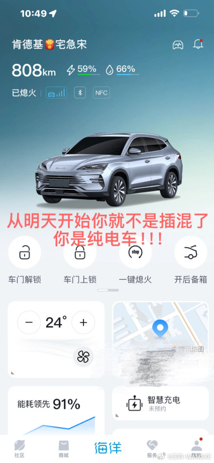 受到国际影响，这混动车是不是都开始这样了！