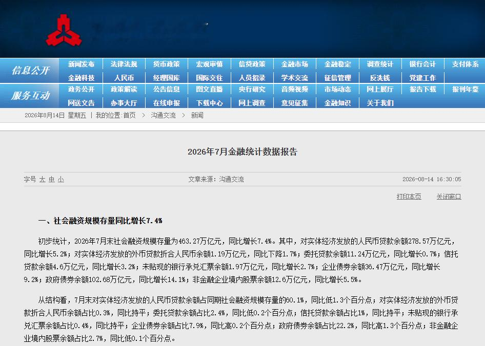 央行发布重要数据