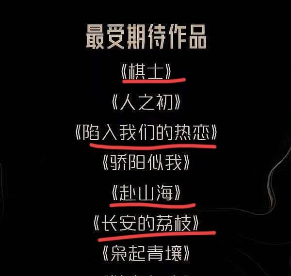 越看越心酸[无奈吐舌]腾讯之前发的最受期待作品，结果真的是播一部扑一部，反倒是不看