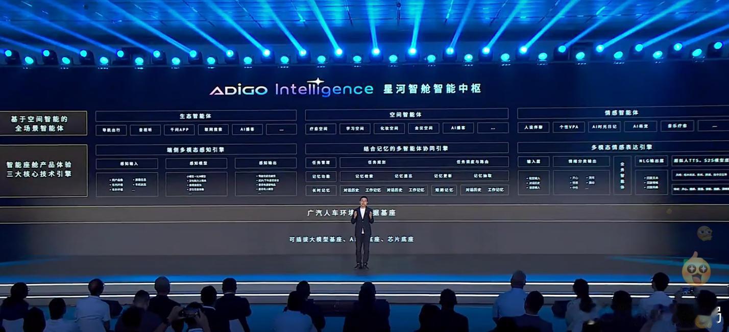 广汽集团新组建智能座舱产品线4月12日，在广汽集团番禺总部举行的“科技向心”主