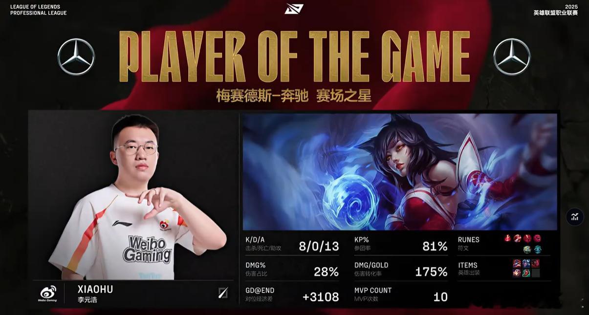 Wei：只有我菜吗？小虎：证明给我看！虎来守wei者BLG对战WBG​​​