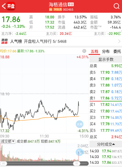 每一次拉升都是t点，航天里面大多数都是被套麻的人自救做t。