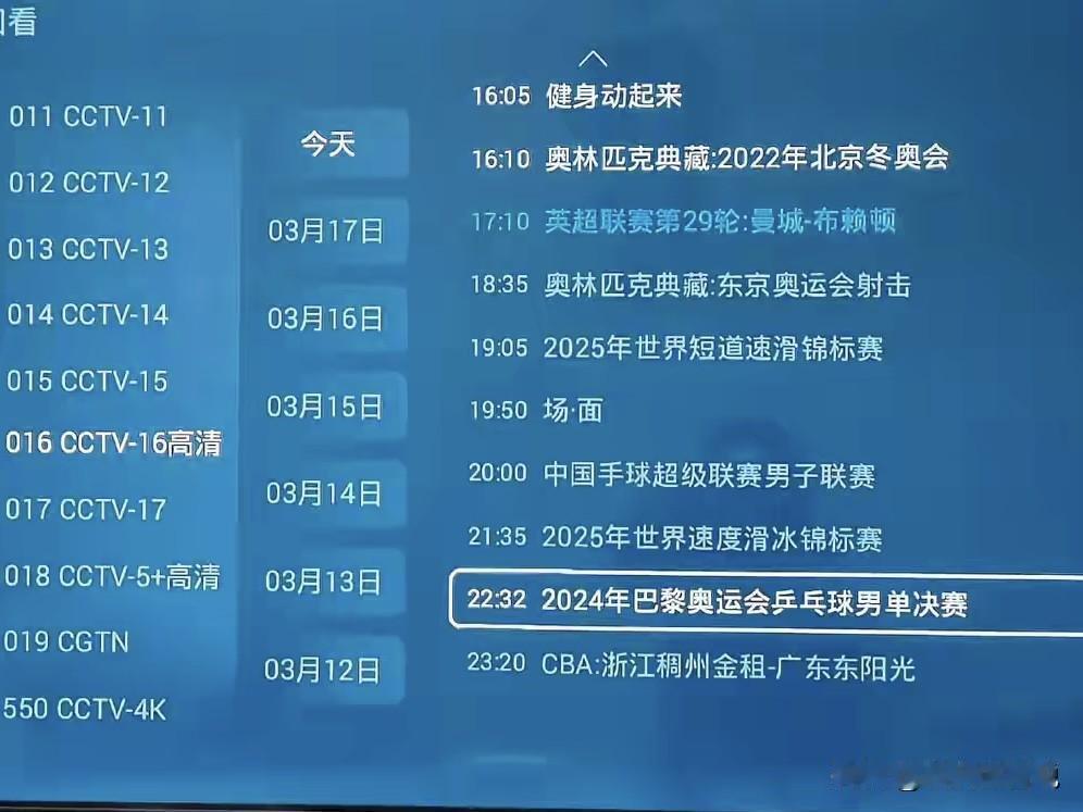 樊振东缺席世界杯，央视一个举动“意味深长”不知道有人注意到这个细节吗？昨天